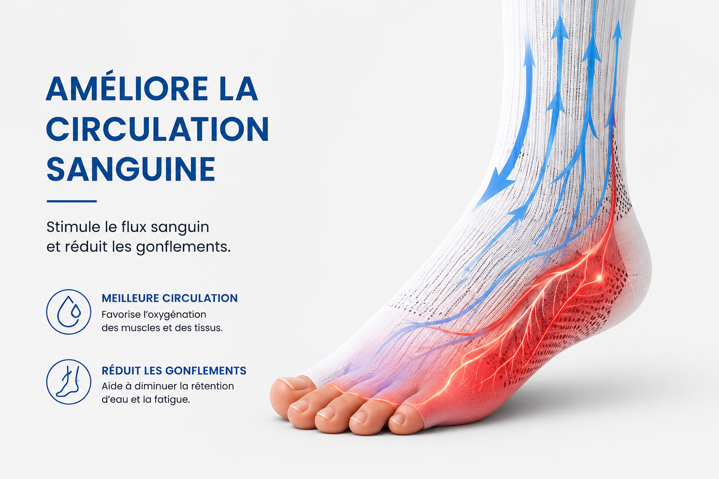 NeuroMarche+ - Chaussettes de Compression Neuro-Apaisantes.