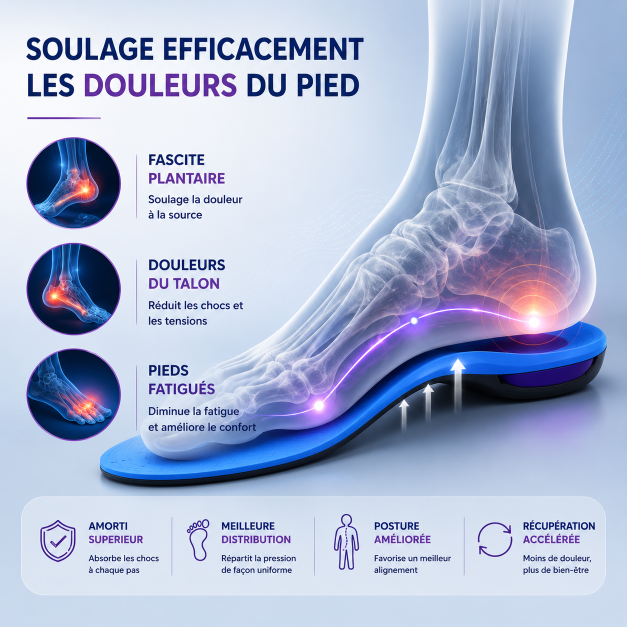 Conforta+ - Votre alliée pour des journées actives et sans douleur.