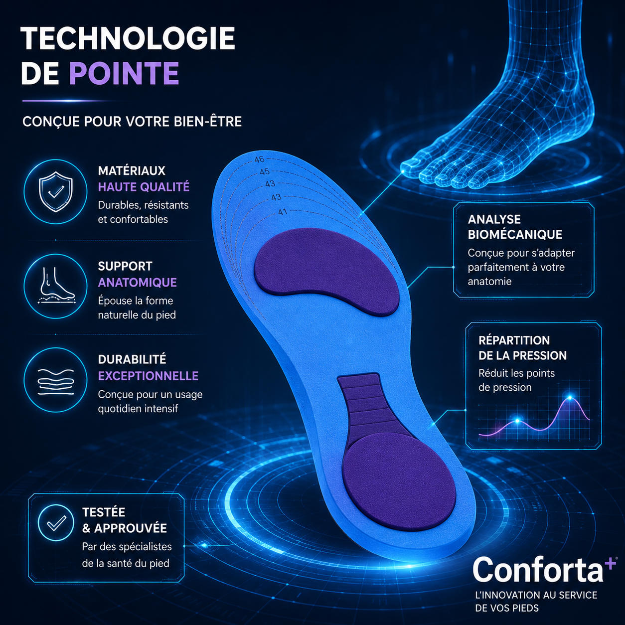 Conforta+ - Votre alliée pour des journées actives et sans douleur.